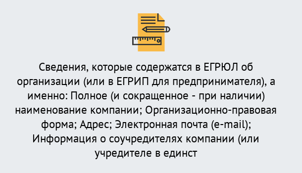 Почему нужно обратиться к нам? Домодедово Внесение изменений в ЕГРЮЛ 2019 в Домодедово