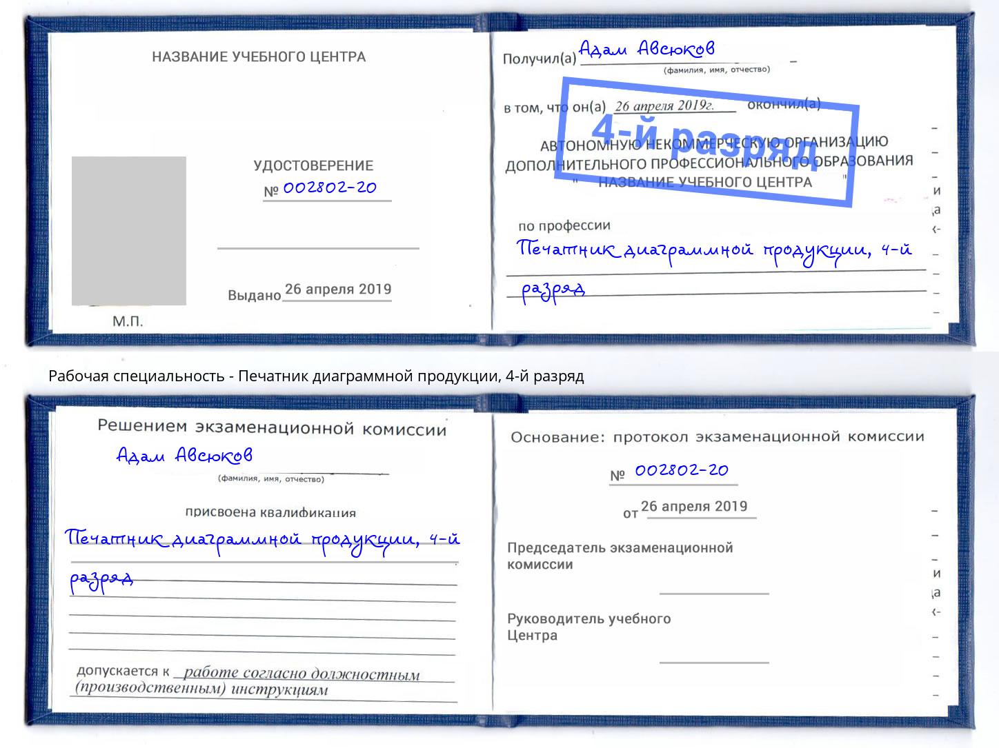 корочка 4-й разряд Печатник диаграммной продукции Домодедово